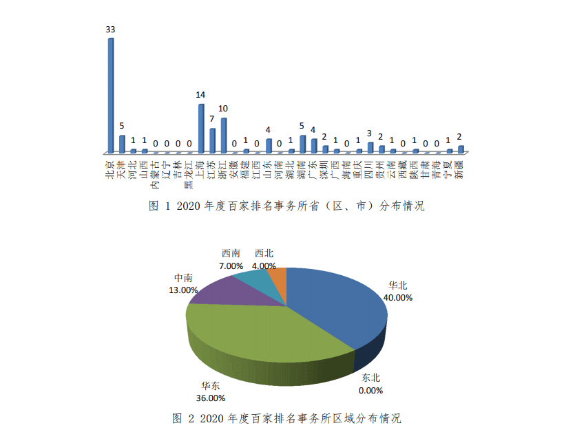 南宫官网下载app安装苹果 图片_20211226132050 南宫官网下载app安装苹果 图片_20211226132050