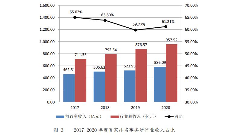 南宫官网下载app安装苹果 图片_202112261320501 南宫官网下载app安装苹果 图片_202112261320501
