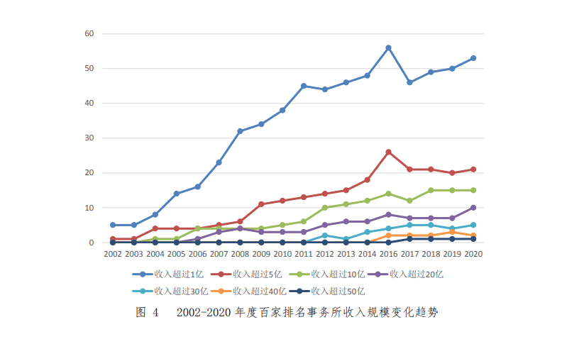 南宫官网下载app安装苹果 图片_202112261320502 南宫官网下载app安装苹果 图片_202112261320502